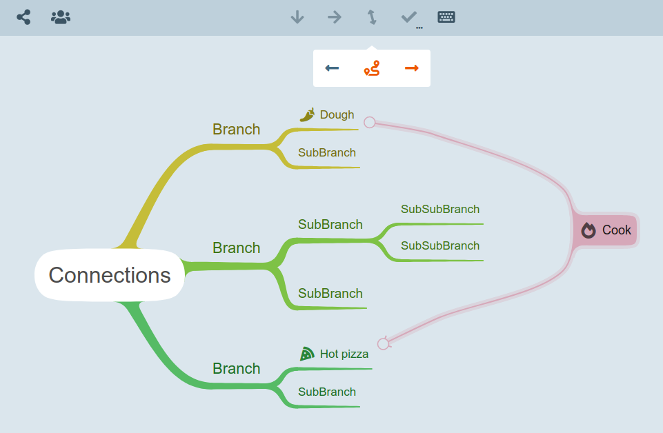 Mind map connections auto mode