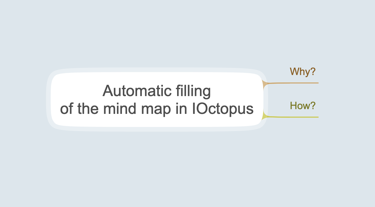 Adding branches to mind maps with IOctopus