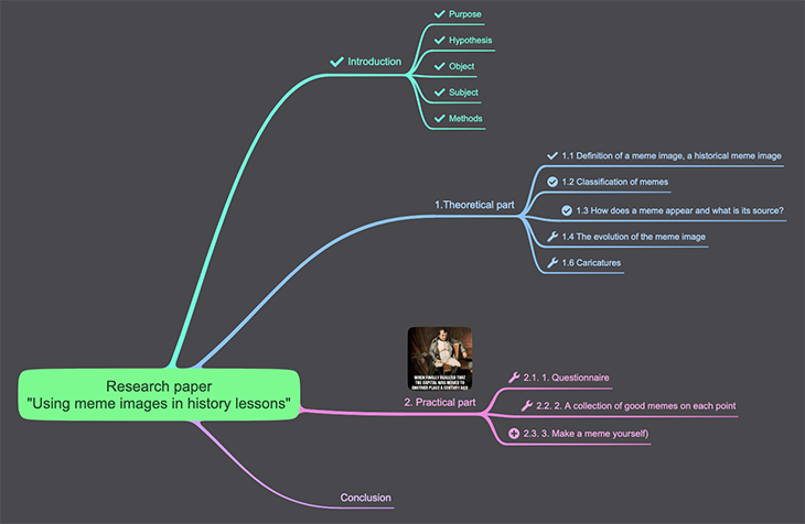 ioctopus mind map meme