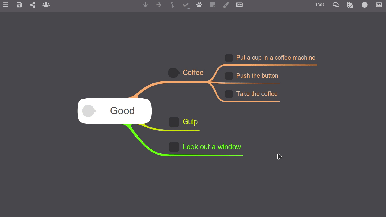 tasks and checklists in the mind map